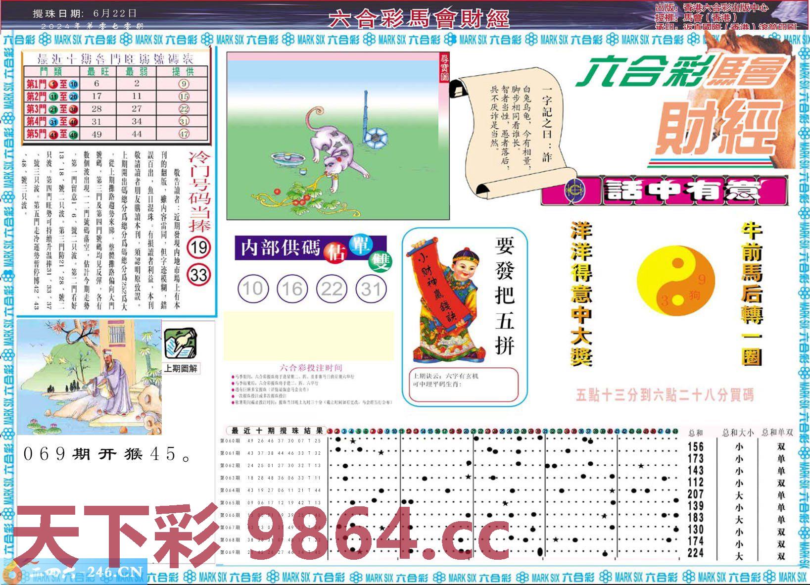 ：马会财经